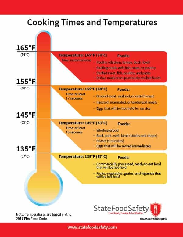 ¿Cuánto tiempo puede estar un bebé en una hamaca? | Guía completa